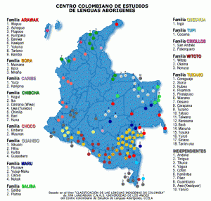 Diversidad lingüística de Colombia